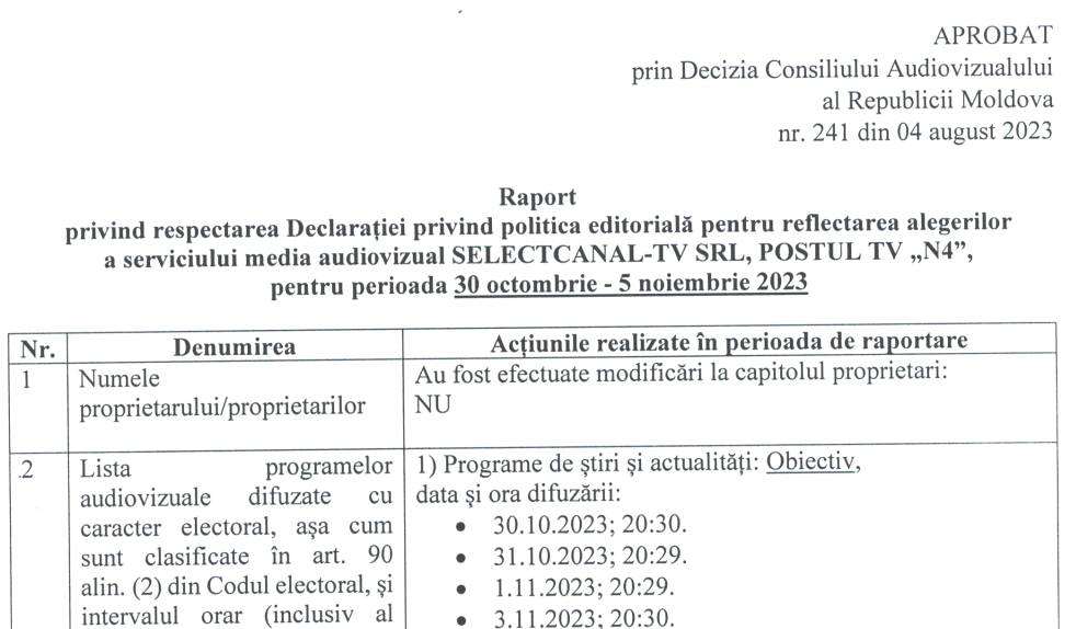 Perioada Octombrie Noiembrie Raport Referitor La