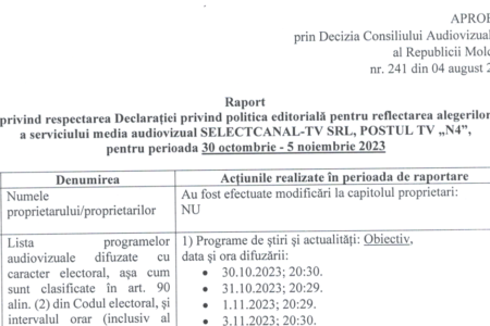 Perioada 30 octombrie – 5 noiembrie 2023 Raport-referitor-la-respectarea-Declaratiei-privind-politica-editoriala-pentru-reflectarea-alegerilor